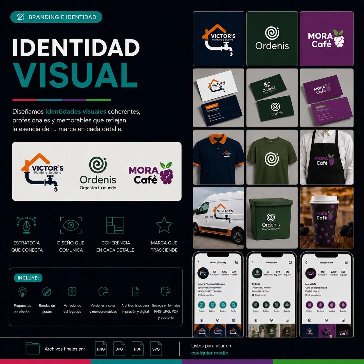 Catálogo Blancoder Studio: Identidad visual